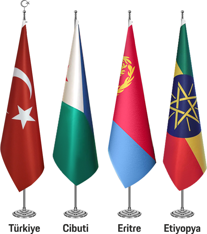 Telalı Yabancı Ülke Bayrağı Telalı Yabancı Ülke Bayrağı