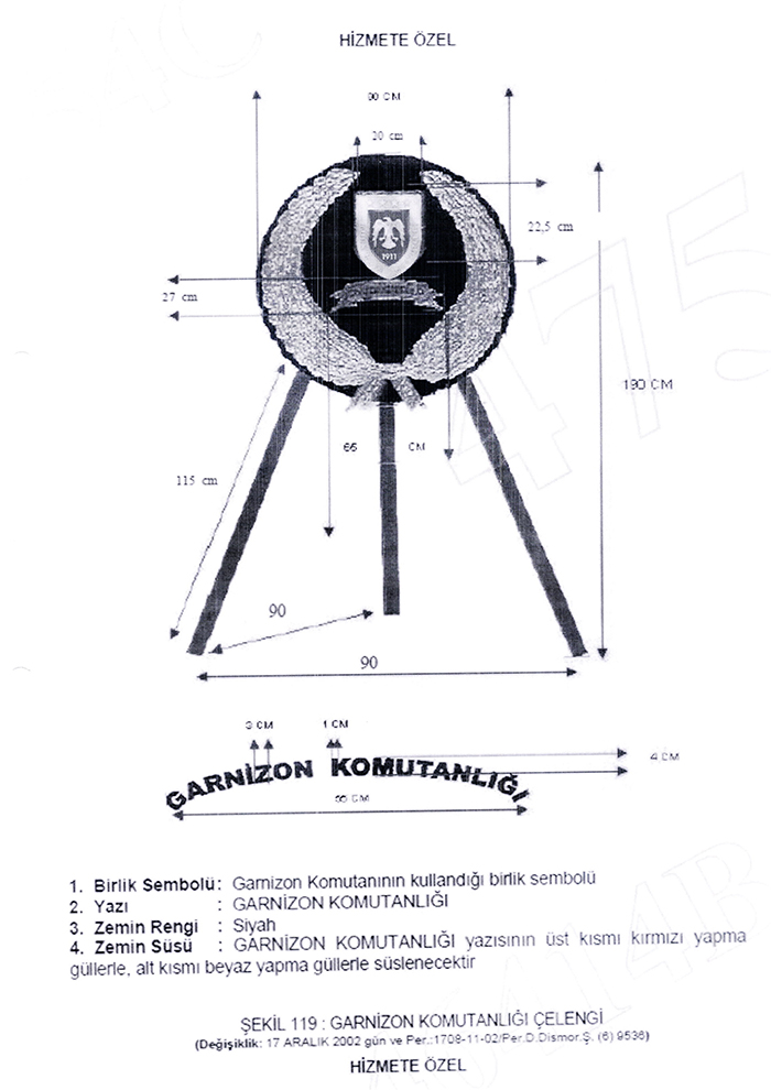 Garnizon Komutanlığı Çelenk yönetmeliği nasıl olmalı Garnizon Komutanlığı Çelenk yönetmeliği nasıl olmalı