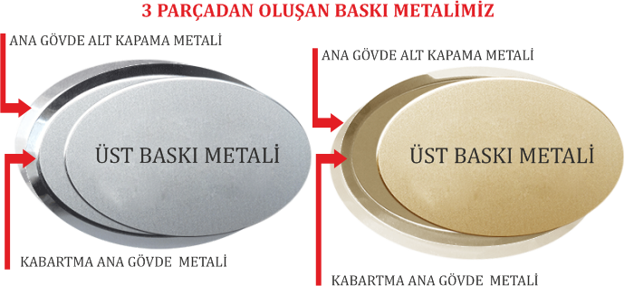 MYK08 Soyunma Dolabı Numarası - DOLAP NUMARASI MYK08 Soyunma Dolabı Numarası - DOLAP NUMARASI